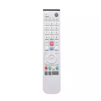 Vivolink VLCAM100-REMOTE belaidis IR nuotolinio valdymo pultelis kamerai