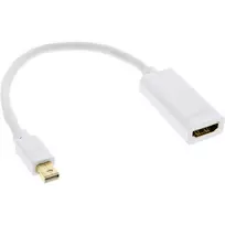 InLine Mini DisplayPort į HDMI adapteris su garsu 4K/30Hz 17193E