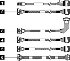 Lenovo Thinksystem SR650 V3 X4 M.2 SATA/NVME ne RAID kabelių rinkinys (4X97A82924)