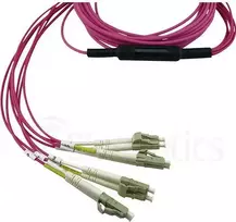 BlueOptics X66205-1-BO InfiniBand šviesolaidinis laidas 1 m MPO 4x LC OM4