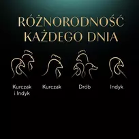 Šlapias kačių maistas Sheba padaže Paukštiena (vištiena, kalakutiena) 32 x 85 g padėklas