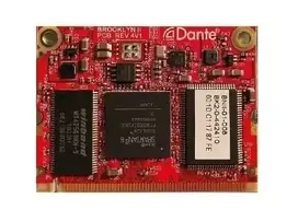 Vidinis Dante modulis Wing – Behringer AOIP-DA