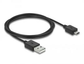 Adapteris HDMI-A (vyriškas) į USB Type-C (moteriškas) DP Alt Mode DeLOCK 64212