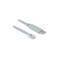 USB 2.0 į RS-232 sąsajos adapterio kortelė DeLOCK 63308