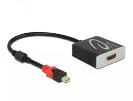 Aktyvus mini DisplayPort 1.4 į HDMI adapteris DeLOCK 65302