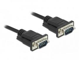 SAS kabelis DeLOCK 86612 0,5 m juodas
