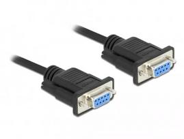 Serijinis kabelis DeLOCK 87785 Juodas 2 m DB-9