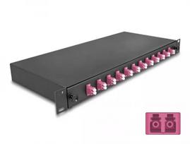 DeLOCK pluoštinė optinė sujungimo dėžė 67005 Juodas metalas 482x220x44mm
