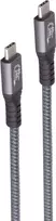 SHVP BS13-68000 USB 4.0 laidas C kištukas > C kištukas 40Gbit/s 240 W 0,25 m