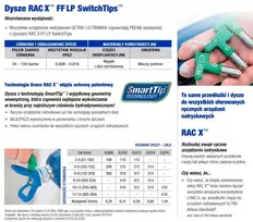 Antgalis smulkiai apdailai Graco FFLP516 — GRACO precizinis purškimo antgalis