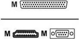 HP Poly EagleEye fotoaparato skaitmeninis atšakų adapteris be maitinimo laido