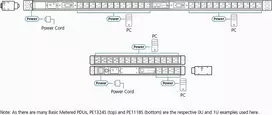 ATEN PE1109G 19 colių pagrindinis PDU su matavimo funkcija IEC-C14 į 9x IEC-C13 - maitinimo paskirstymo įrenginys
