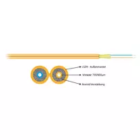 EFB-ELEKTRONIK I-V(ZN)H 2x1E 9/125µm OS2 Single-Mode Duplex Zipcord Patch Cable, LSZH, Yellow, 2.8x5.7mm