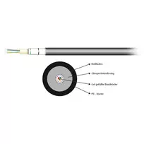EFB Electronics A-DQ(ZN)B2Y 4x12G 50/125µm OM3 PE Black Outdoor Fibre Cable (48 Fibers)