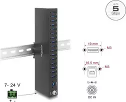 Delock pramoninis USB centras 16 x USB 5Gbps Type-A su 8 kV ESD apsauga ir DIN bėgelio montavimu (60793)