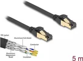 GüDE 8025-1 Expert Power Control NET 4x C13, Per-Port Metering, 2x Sensor Port