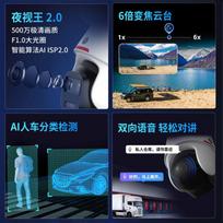 Dahua 5MP 4G Outdoor PTZ Security Camera with 6x Zoom & Full Color Night Vision CN plug (adapter included)
