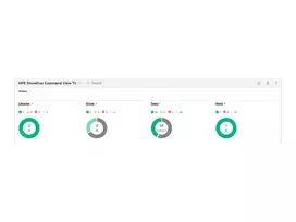 Programinės įrangos licencijos atnaujinimas HPE TC445AAE