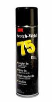 Purškiami klijai Repositionable 75 500ml, 3M