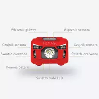 Montis MT002 Įkraunamas priekinis žibintas su judesio davikliu, raudonas/juodas