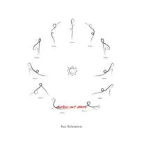 Yoga Poses Poster Sun Salutation Moon Salutation Print Canvas Painting Boho Wall Art Picture Meditation Room Yoga Studio Decor 21cm×30cm NoFrame