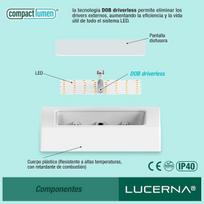 Kvadratinis LED lubinis šviestuvas plafonas 6W šaltai balta 6500K rinkinys 6 vnt. — prieškambario apšvietimas, modernūs lubiniai šviestuvai, virtuvės led apšvietimas, paviršiniai šviestuvai, energiją taupantis apšvietimas