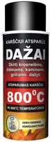 Dažai atsparūs karščiui 996 sidabrinė (400 ml)