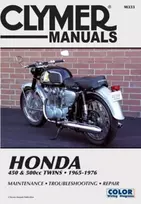 KNYGA Mike Bishop Honda CB/CL450 & CB500T Motorcycle (1965-1976) Service Repair Manual