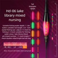 Slip Drift Tube LED Light Float Buoy Strike Rock Fishing Floats  Night Fishing Eat Lead 3g
