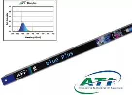 ATI Mėlyna Plus 24W 550mm T5 lempa