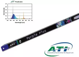 ATI Violetinė Plus 39W 850mm T5 lempa