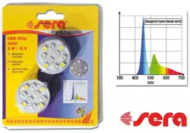 sera LED azur šviesos diodas 2W/12V