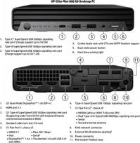 Hp Renewed Grade B | Elite MINI 800 G9 | Intel Core i5 | i5-12500T | 16GB | SSD | 256GB | Intel UHD Graphics 770 | Windows 11 Pro