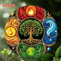 D Flat Four Elements Tree of Life Round Plate Retro Aluminum Wall Art Sign  Perfect for Bedroom Kitchen Gaming Room Balco 20x20cm(8x8inch)
