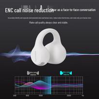 Philips TAQ2000 Open-Ear Clip Wireless Bluetooth Headset