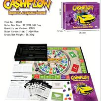 CASHFLOW 101 Rat Race Stalo Žaidimas, Finansinio Švietimo Investicinis Žaidimas su Žaidimo Lenta, Kortelėmis, Kauliukais, Rusų Kalba, Fam