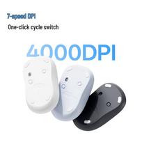 Rapoo C10 Silent Wireless Office Mouse