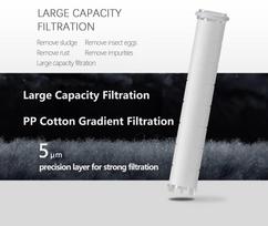 FILTERED SHOWER HEAD with Shower Water Filter System High Pressure KDF Vitamin C Chlorine Remove for Hard Water (as the picture,Other)