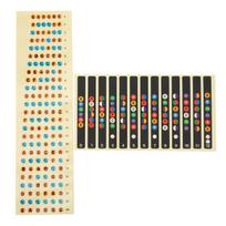 2Pcs Guitar Note Sticker Fingerboard Scale Identification Label Music Decal for Beginner(Colorful 12 Fret Colorful 24 Fret )