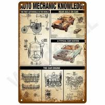 Senoviniai skardos iškabos namų dekoro elementai Sienų dekoras Menas sienų tapetai Kambario dekoravimo elementai Dekoro elementai Vyriški Retro metaliniai iškabų juostų plakatai 20x30cm（7.8x11.8inch）