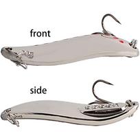 Red Dot Leech Spinner Lure for Freshwater & Sea Fishing - Ideal for Mackerel, Asp, Bass, and All-Catch Fish.