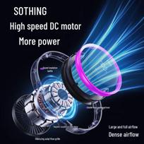 SOTHING Portable USB Desktop Fan