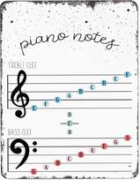 Muzikos Sienos Dailė Drobė Su Rėmu Fortepijono Natos Boso Raktas Treble Raktas Modernūs Spaudiniai Plakatai Vintažiniai Drobės Tapyba Sienų Dekoras Kavinei 20x30cm（7.8x11.8inch） gray
