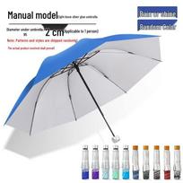 New UV Auto Sun & Rain Umbrella: Windproof, Thickened, Anti-UV Sunscreen for Women