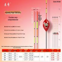High Sensitivity Black Pit Egg Float for Carp and Crucian Fishing