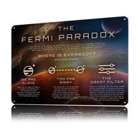 The Fermi Paradox Tinplate Poster Customized Wall Art Retro Vintage Metal Signs for Fans House Gaming Room Decoration Cozy Home 20x30cm（7.8x11.8inch）