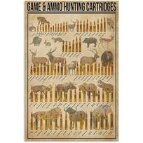 Game & Ammo Hunting Cartridges |Vintage Retro Man Cave Decor | Iron | Metal Wall Art Sign | 8x12 Inch for Garage Hunting Lodge 20x30cm（7.8x11.8inch）