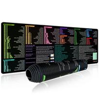 Excel Shortcuts Mouse Pad Large Extended Desk Mat Keyboard Mousepad with Stitched Edge Non-Slip Rubber Base for Gaming Home 800x300x2mm