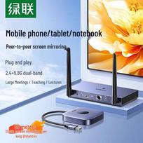 UGREEN Wireless HDMI Transmitter