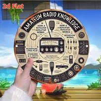 D Flat Amateur Radio Knowledge Infographic Retro Round Metal Tin Sign  Vintage Ham Radio Themed Wall Decor Distressed Radio 20x20cm(8x8inch)